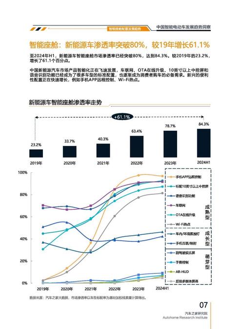 重庆178起亚对未来市场的预测，名爵汽车品牌文化的传播